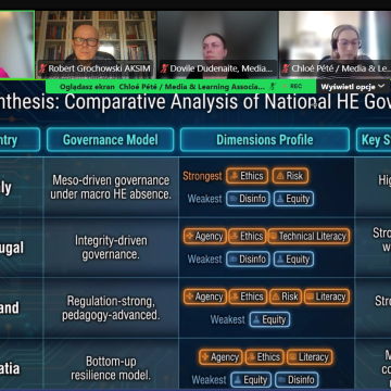 Uczestnictwo Wykładowców AKSiM w Międzynarodowych Webinariach