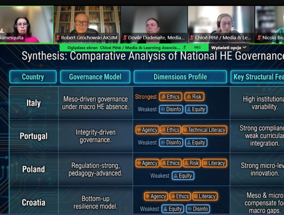 Uczestnictwo Wykładowców AKSiM w Międzynarodowych Webinariach
